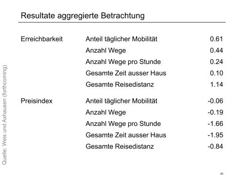 Download - IVT - ETH Zürich