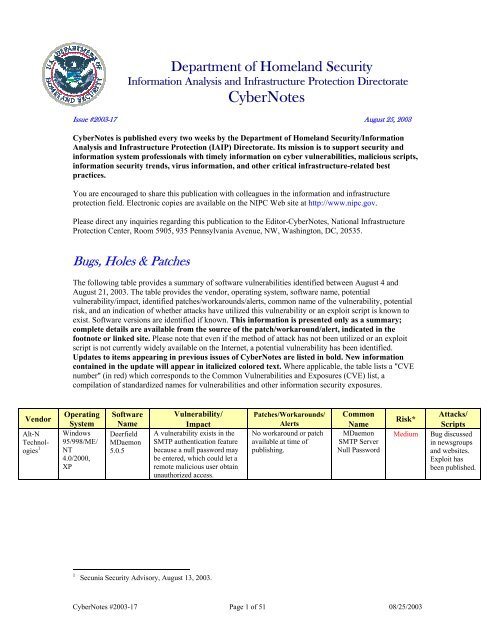 Malware analysis asdasd.exe Malicious activity