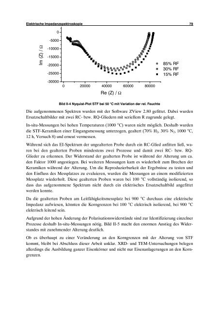 StabilitÃ¤t von Sr(Ti0.65,Fe0.35)O3-Î´ - am IWE