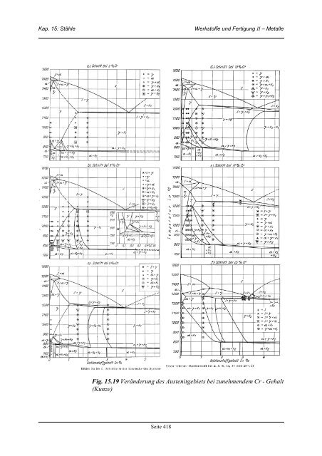 Kap. 15 StÃ¤hle - IWF