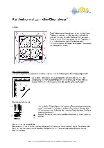 Partikelnormal zum dhs-Cleanalyzer