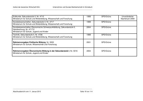 Abschlussbericht - IW