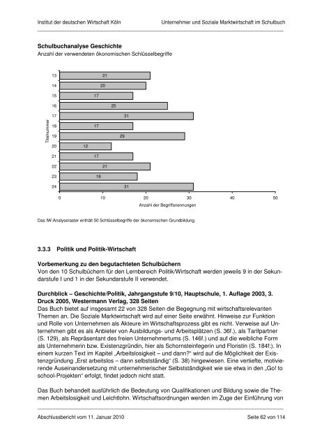 Abschlussbericht - IW