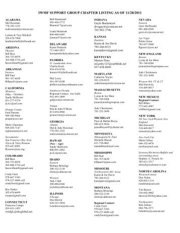 IWMF SUPPORT GROUP CHAPTER LISTING AS OF 11/28/2011