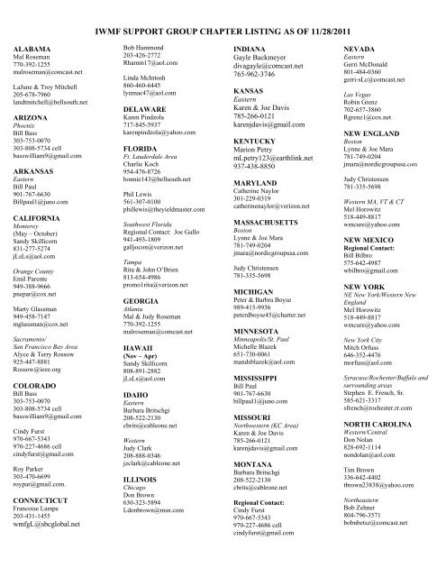 IWMF SUPPORT GROUP CHAPTER LISTING AS OF 11/28/2011