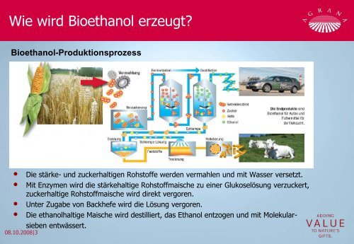 Bioethanol ist nicht für steigende ... - IWO-Österreich