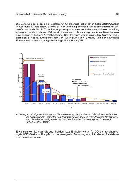 Studie Emissionen – Raumwärme ... - IWO-Österreich