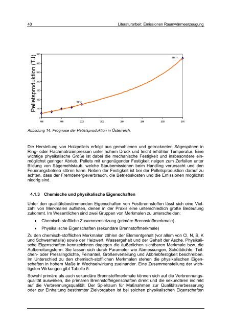 Studie Emissionen – Raumwärme ... - IWO-Österreich