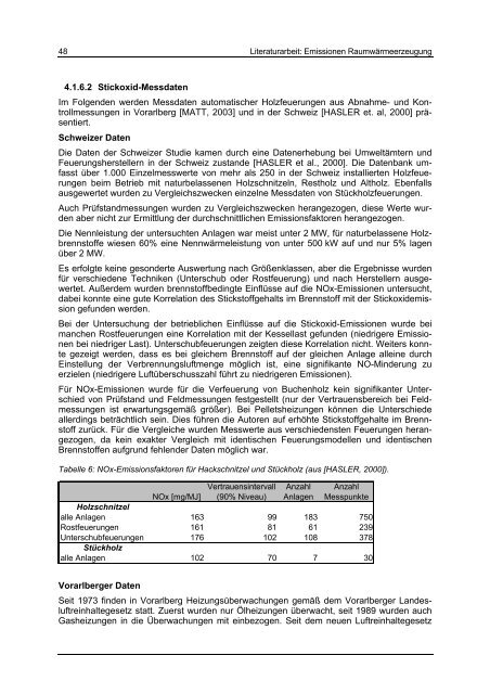 Studie Emissionen – Raumwärme ... - IWO-Österreich