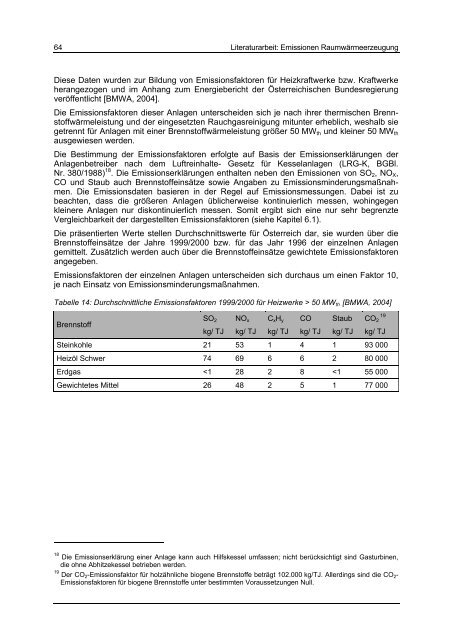 Studie Emissionen – Raumwärme ... - IWO-Österreich