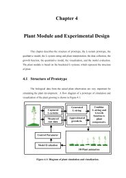 Chapter 4 Plant Module and Experimental Design - IWR