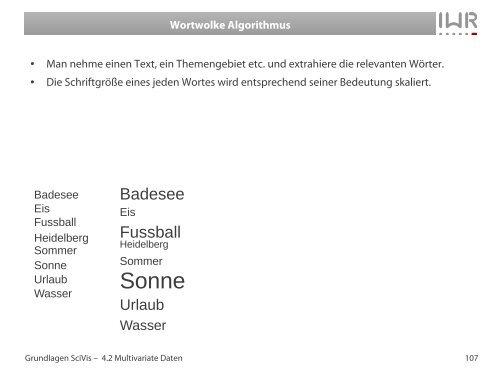 Scagnostics - IWR