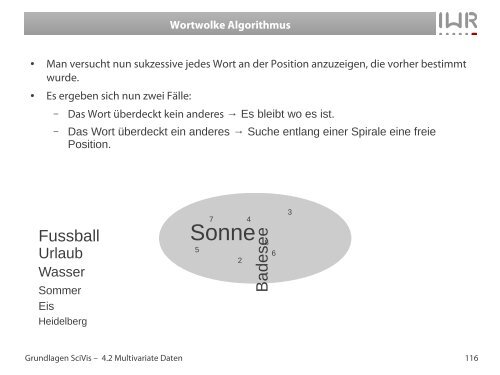 Scagnostics - IWR