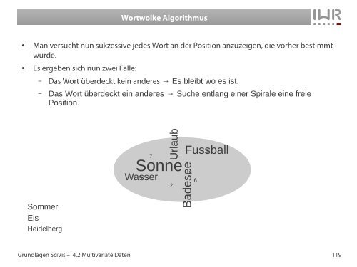 Scagnostics - IWR