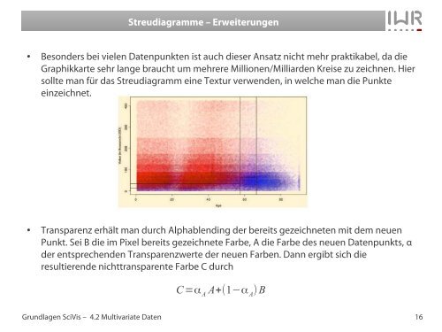 Scagnostics - IWR