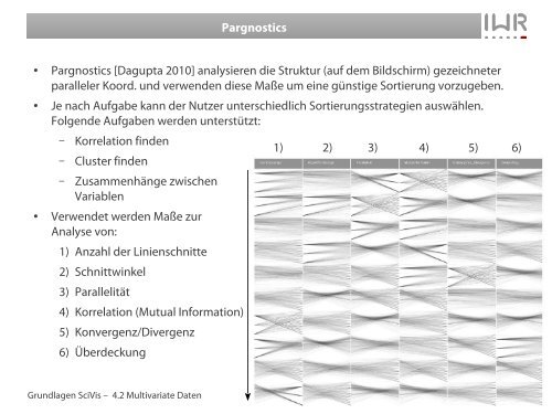 Scagnostics - IWR