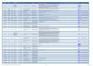 Weiterbildungen in Stuttgart und Region - Immobilien Wirtschaft ...