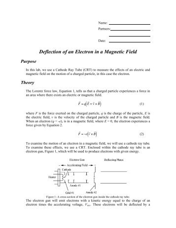 Deflection of an Electron in a Magnetic Field