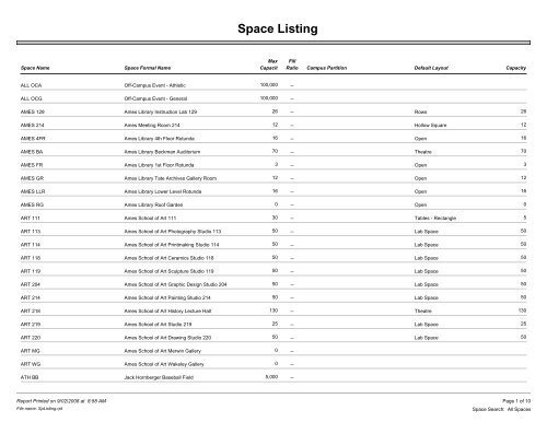 Space Listing - Illinois Wesleyan University