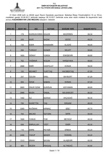 2011- lise mezunu kazanamayanlar - Ä°zmir BÃ¼yÃ¼kÅehir Belediyesi