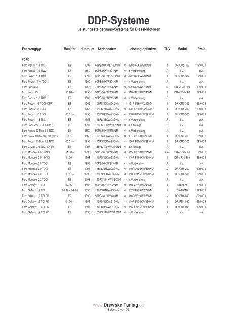 Ddp-Systeme-Katalog 2006 - Drewske Tuning Gmbh