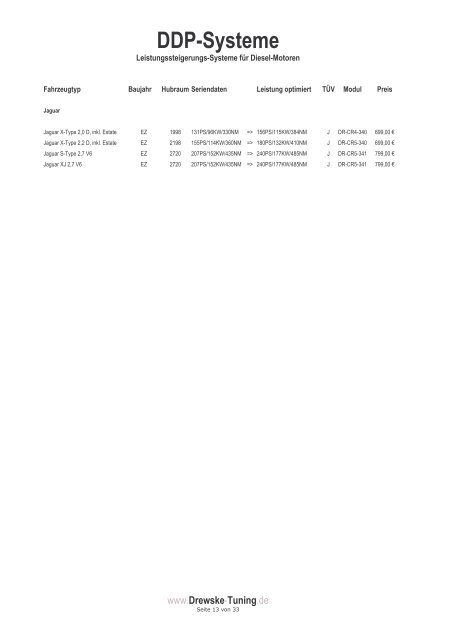 Ddp-Systeme-Katalog 2006 - Drewske Tuning Gmbh