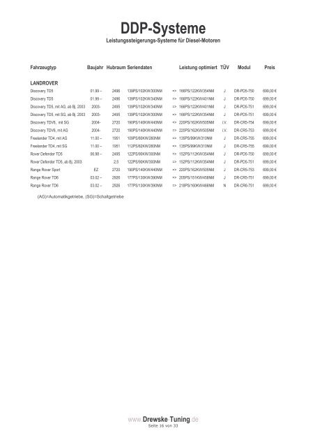 Ddp-Systeme-Katalog 2006 - Drewske Tuning Gmbh