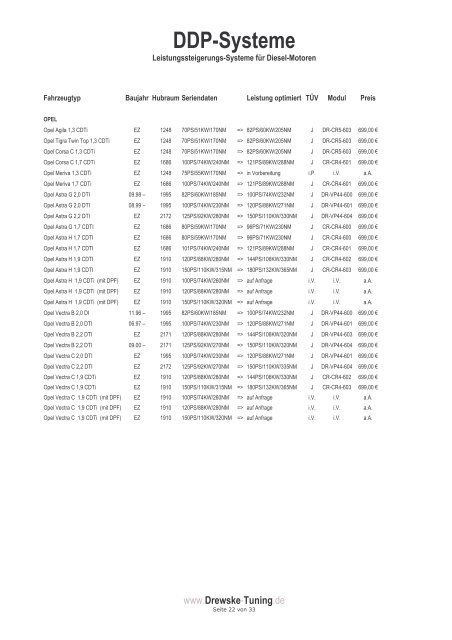 Ddp-Systeme-Katalog 2006 - Drewske Tuning Gmbh