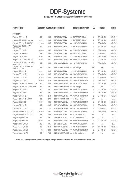 Ddp-Systeme-Katalog 2006 - Drewske Tuning Gmbh