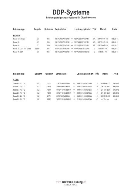 Ddp-Systeme-Katalog 2006 - Drewske Tuning Gmbh