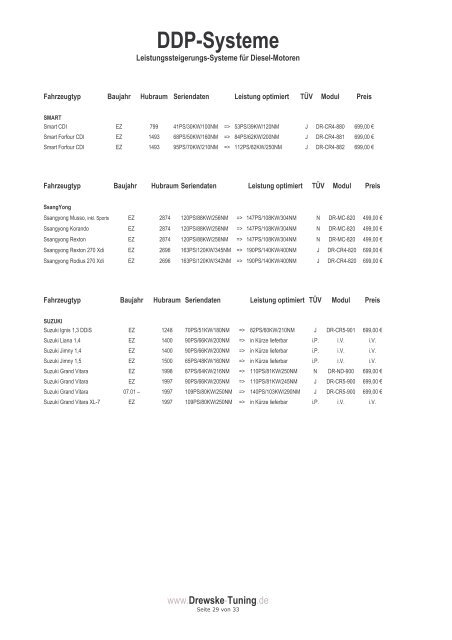 Ddp-Systeme-Katalog 2006 - Drewske Tuning Gmbh