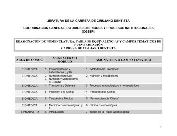 Propuesta de Tabla de Equivalencia y Cambios TemÃ¡ticos de ...