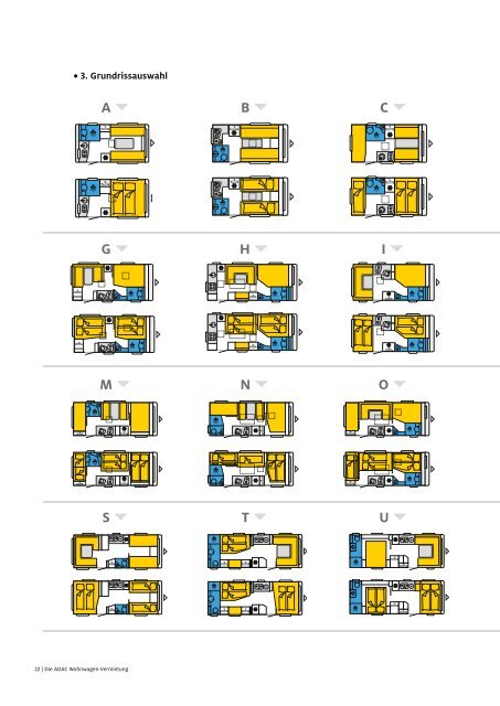 ADAC Wohnmobil-Vermietung / Mieter-Basisinformationen