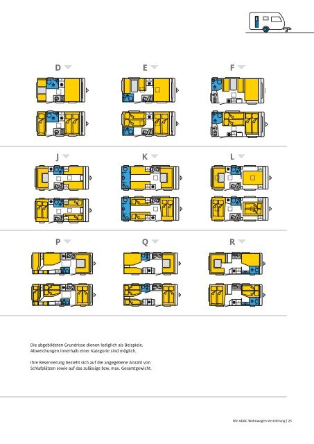 ADAC Wohnmobil-Vermietung / Mieter-Basisinformationen