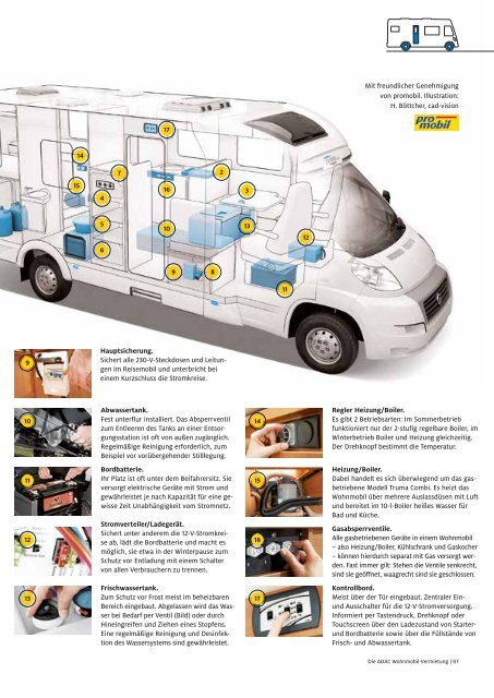 ADAC Wohnmobil-Vermietung / Mieter-Basisinformationen