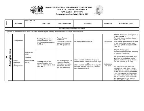 Have a nice course! - UNAM