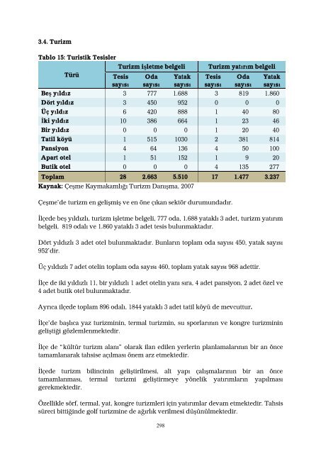 Untitled - İzmir Ticaret Odası