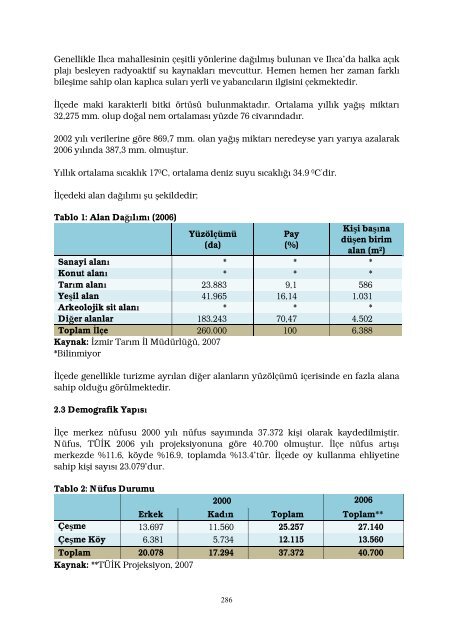 Untitled - İzmir Ticaret Odası