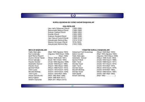 ALBÜM-2013-2016-FİLİZ.pub (Salt-Okunur) - İzmir Ticaret Odası