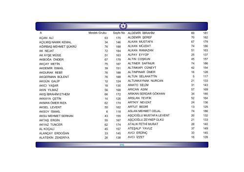 ALBÜM-2013-2016-FİLİZ.pub (Salt-Okunur) - İzmir Ticaret Odası