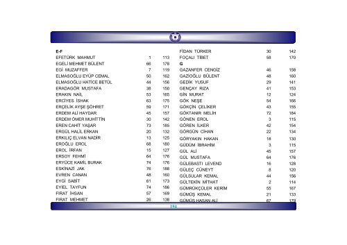 ALBÜM-2013-2016-FİLİZ.pub (Salt-Okunur) - İzmir Ticaret Odası