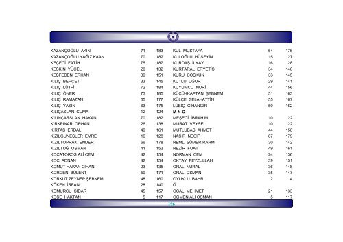 ALBÜM-2013-2016-FİLİZ.pub (Salt-Okunur) - İzmir Ticaret Odası