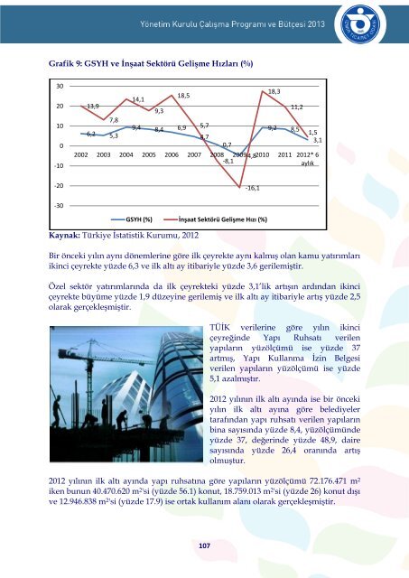 tematik bölüm dönüşen ve büyüyen kent - İzmir Ticaret Odası