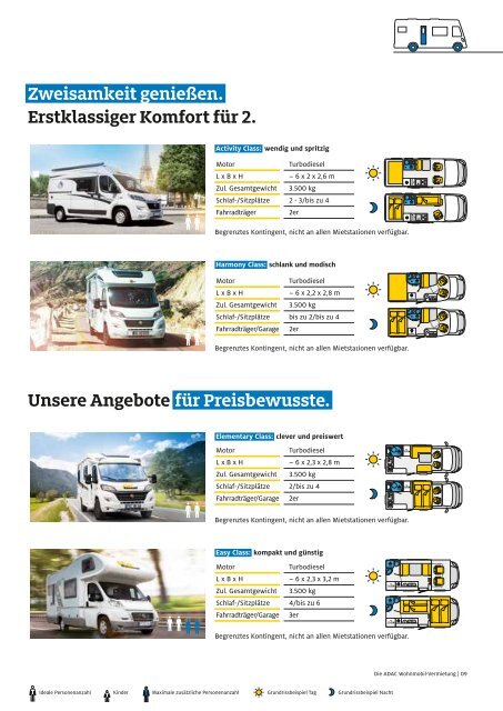 ADAC Wohnwagen-Vermietung / Mieter-Basisinformationen