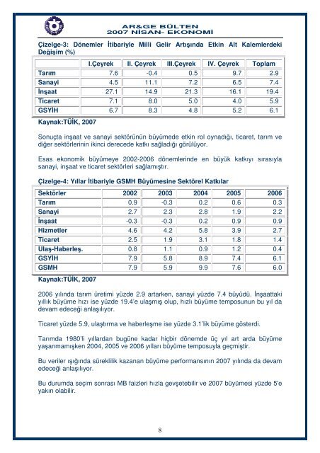 Milli Gelir Büyümesinin Perde Arkası Ahmet YETİM