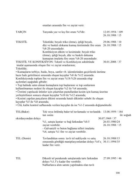 Fire ve Zayiat Oranları - İzmir Ticaret Odası