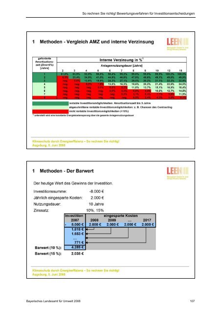 So rechnen Sie richtig! Bewertungsverfahren für Investiti ... - Bayern