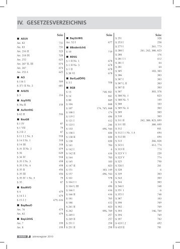 IV. GESETZESVERZEICHNIS - Ja-Aktuell