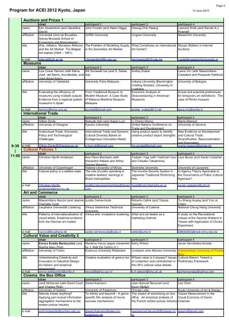 Program For ACEI 2012 Kyoto, Japan