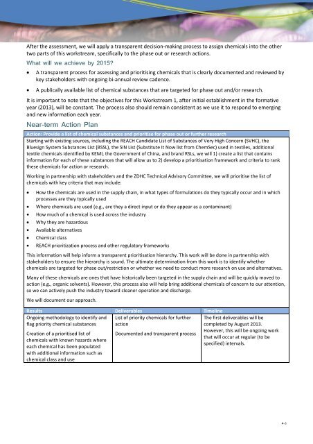 The ZDHC Joint Roadmap - Jack Wolfskin